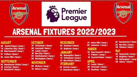 arsenal results 2022 2023.
